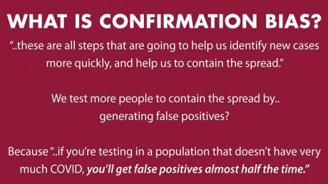 What is Confirmation Bias?